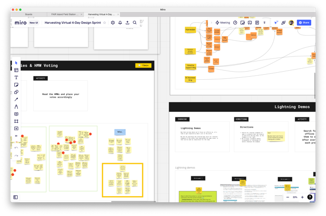 Innovating Data Usage Processing Services