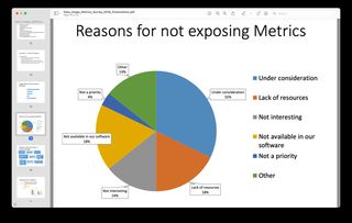 Survey and Web Tracker Research