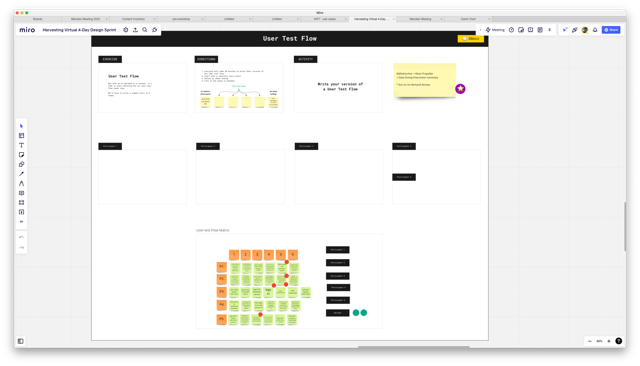 Day 4 - The StoryBoard and Prototype